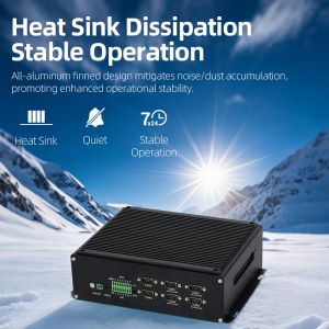 Intel I7 13650HX Processor with Dual Network Six COM Four HDMI Industrial PC