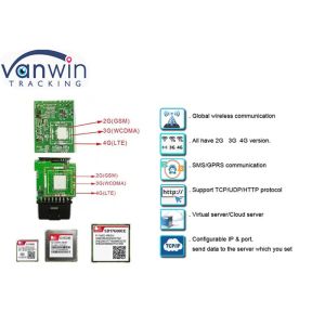 Customization 2g 4g Gps Tracker Car Vehicle Tracking Device With Sdk And Api