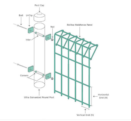 3D Curved Steel Wire Mesh Fence 50mm Rectangle Hole Type Farm For Animal Feed