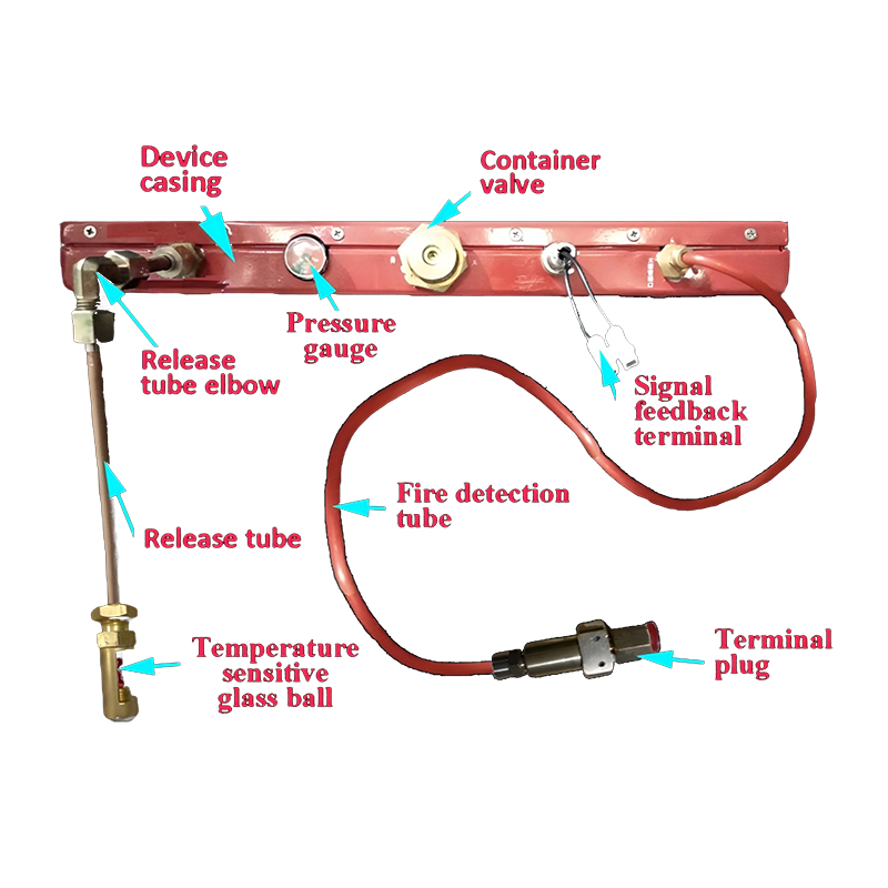Compact FM200 Fire System With Automatic Detection For Server Cabinet Protection