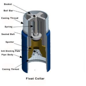 Api 5" single valve oil & gas well cement float shoe & float collar with Q125-d