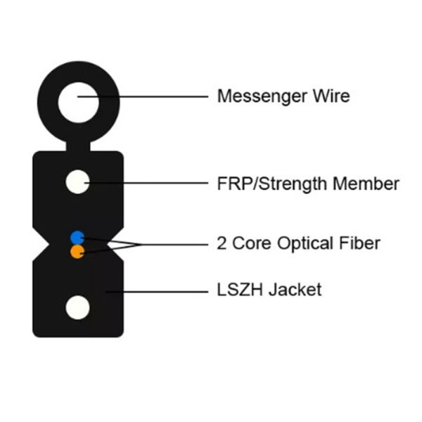 SC/APC-SC/APC Simplex Singlemode SX SM Optical Fiber Drop Cable Patch Cord