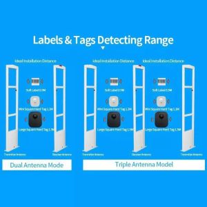 Retail Commodity EAS RF System Anti theft Shop Alarm Shops Security Gate 8.2mhz