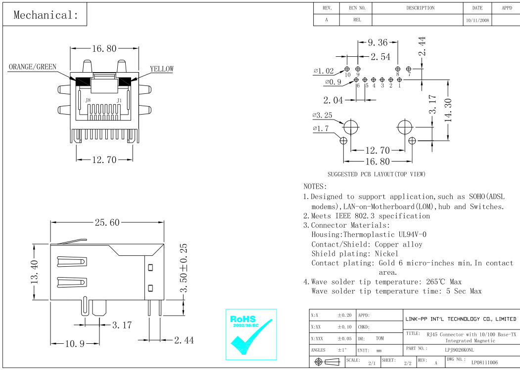 47F-121ADYD2NL Integrated Circuit Rj45 LPJ9026KONL DVI with Audio KVM Extender
