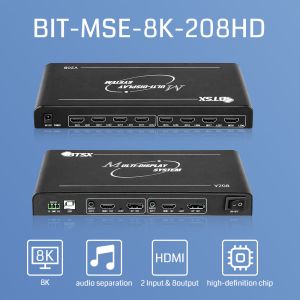 8K Ultra HD 2-in 8-out Video Wall Controller with Low Power Consumption and Plug