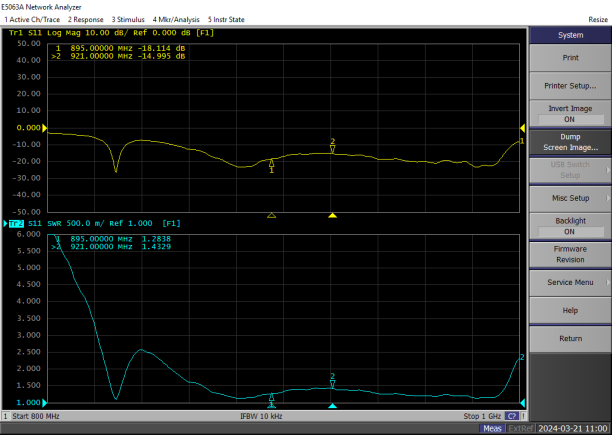 895-921/853-879M 10dbi Single Polarized Directional Antenna 2*N-K