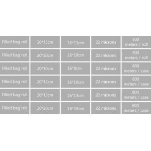 Pillow Air Dunnage Bag, Air Bag Valve for Container Pillow, wine bottle air bag