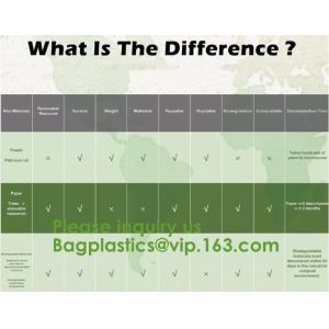 100% Biodegradable Compostable Disposable Apron For Kitchen, Compostable Kitchen