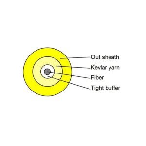 Buy cheap Round Simplex Optical Fiber Cable Indoor 1 Core Single Mode / Multi Mode For from wholesalers