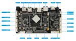 RK3566 Embedded System Board with Multiple Display and Interactive Mode