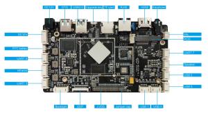 Wholesale RK3566 Embedded System Board with Multiple Display and Interactive Mode Interfaces from china suppliers
