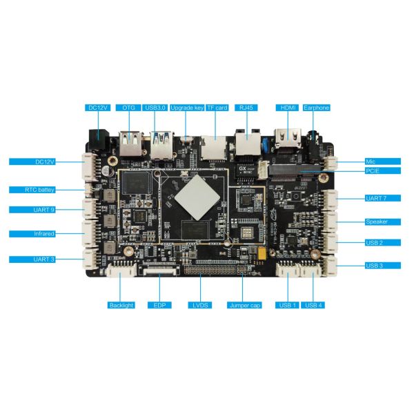 RK3566 Industrial Embedded PCBA Development Board Rockchip Six Core Android 11