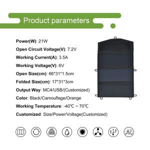 Folding Backpacking Solar Panel Blanket Mono Perc 21W