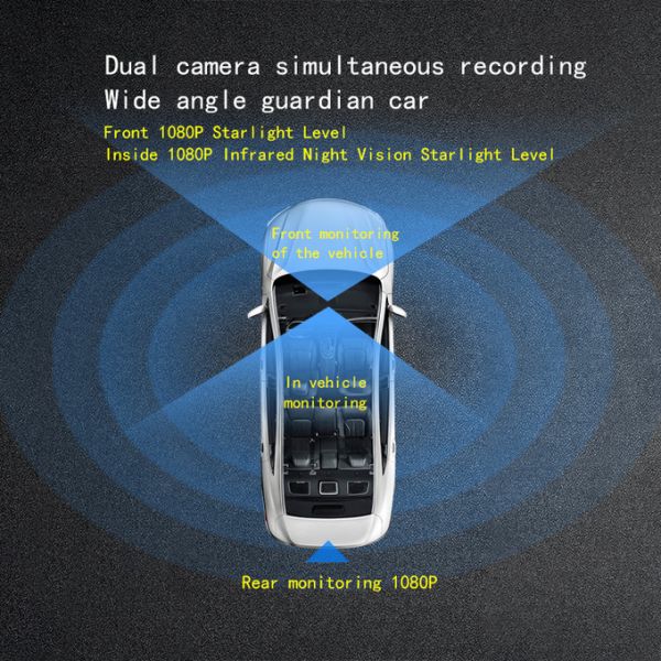 Extreme Temperature IP Security Camera System BMW Head Interface Cables Included