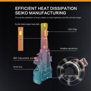 H4 H7 H8 H11 H16 Fog Light Bulb 40W D9K-9004 9005 9006 9007