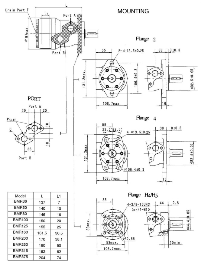 Char Lynn 103 / S Series Low Speed High Torque Hydraulic Motor 4 Flange Black Color