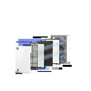 WIFI Hepa Filter Air Purifier With UV Light Sanitizer 60dB Washable Filter