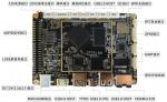 Rockchip RK3568 Android11 PCB Motherboard with Quad Core Cortex-A55 1.8GHZ CPU