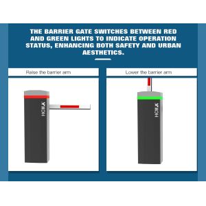 HCW Parking Barrier Gate with Cold Rolled Plate Adjustable Speed and All-Weather
