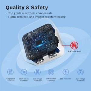 Compact USB PD Power Adapter Wall Charger For Smartphone