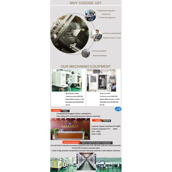 OEM milling service aluminium cnc milling machining precision aluminum parts