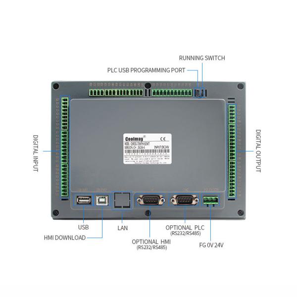 Quality 30DI HMI PLC All In One GX Developer 8.86 Software 6 Channels for sale