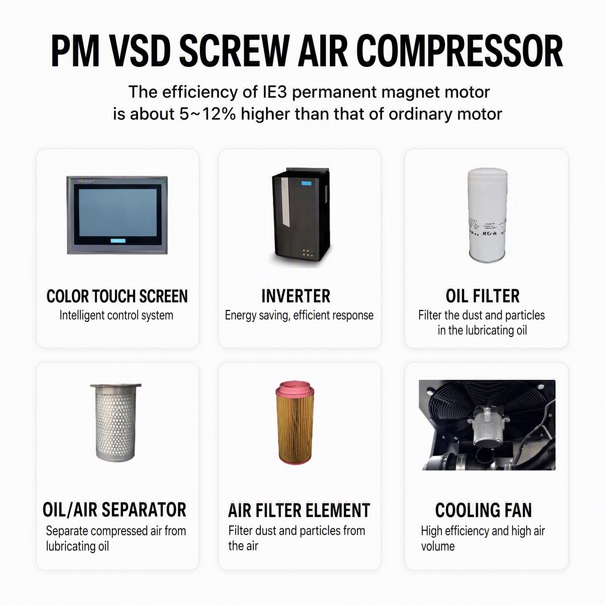 Air Cooled PM VSD Air Compressor Machine Industrial Compressor System Variable Frequency Driven Air Compressor