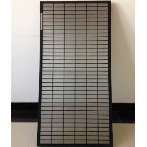 Shale Shaker Screen Steel Frame And Composite Frame Mud Screen