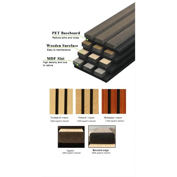 Polyester Acoustic Panel Systems for Corporate Spaces Modern Sound Absorption for Executive Suites and Boardrooms