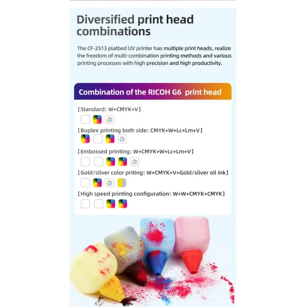UV Printing Machine phone case printing