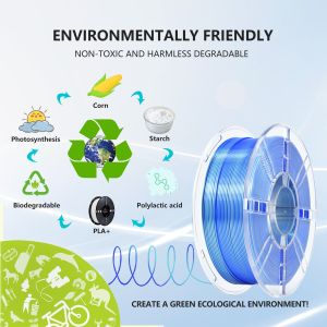 PLA+ 3D Printer Filament, Silk PLA PRO Filament 1.75mm Dual Color Blue Green 3D