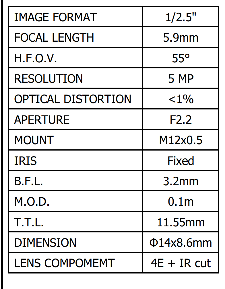 1/2.5" 5.9mm F2.2 ,5Megapixel Low distortion less than 1%, S mount ,CCL125059MPF lens for MT9P001, IMX298, OV16E10