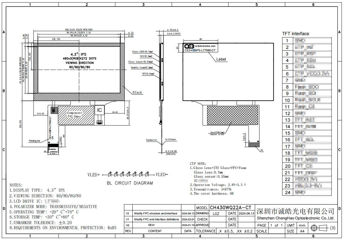 4.3-inch IPS TFT LCD Display 800×480 Resolution Capacitive Touchscreen SPI Interface