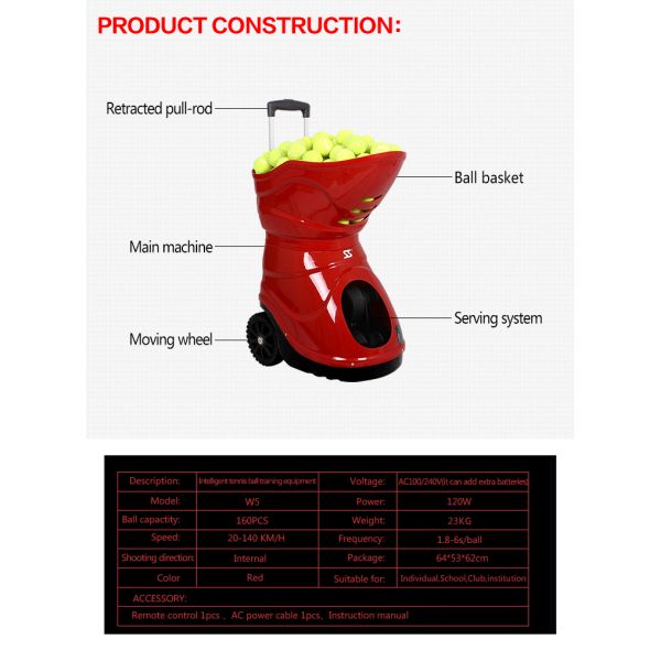 SIBOASI W5 Tennis Feeder