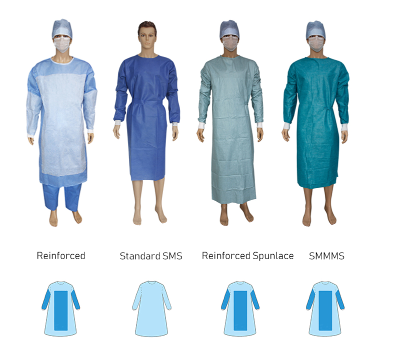 Surgery AAMI Level 1 Surgical Gown Blue Green Color For Clinic