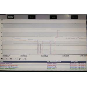 10 Inch Big Servo Softgel Capsule Filling Machine