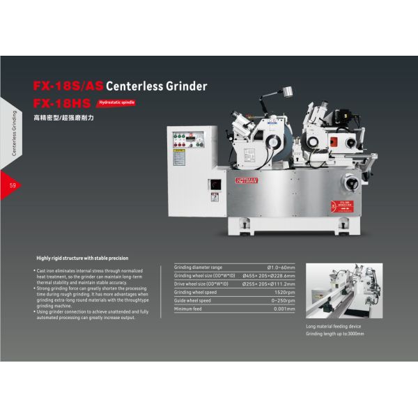 Precision Grinding with Centerless Grinding Machine featuring Tail Seat Design