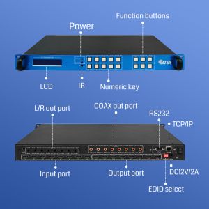 3D Video RS232 Hdmi Matrix Switcher 8x8 4x4 2x2 8 In 8 Out BIT-Ma-U1-MC0808