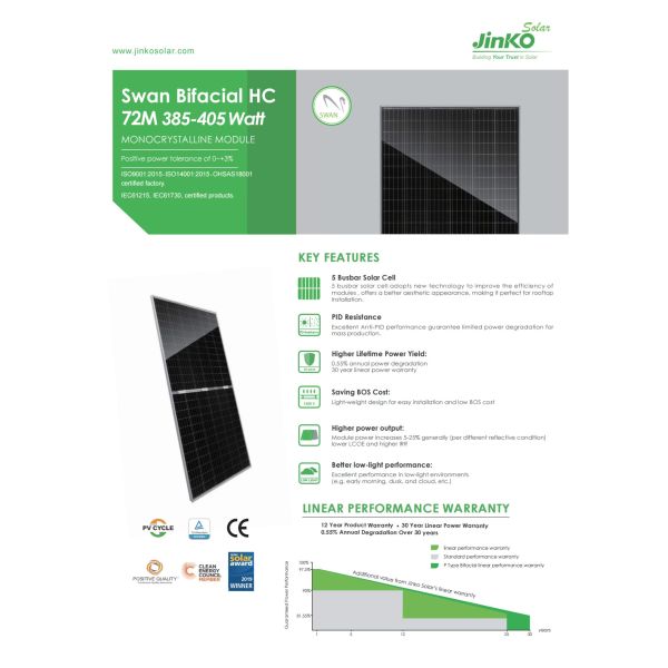 JINKO A Grade Bifacial Solar Panel 405W 18000PCS