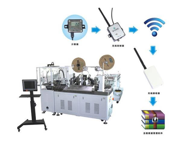 Practical Computer Online Database Management System For Cable Processing