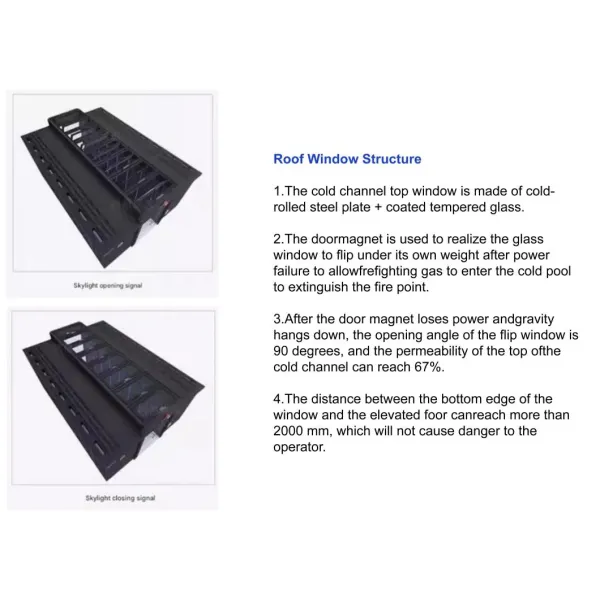 Portable Modular Data Center (PMDC) Solution Contained Aisle Prefabricated Data Centers