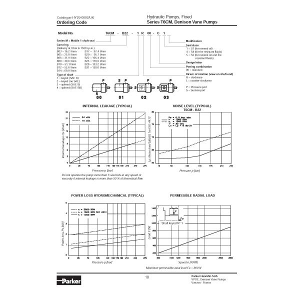 Denison T6CM-B03-3L00-C1 T6CM-B06-1R00-C5 T6CM-B12-1R03-C1 T6CM-B22-1R00-C1