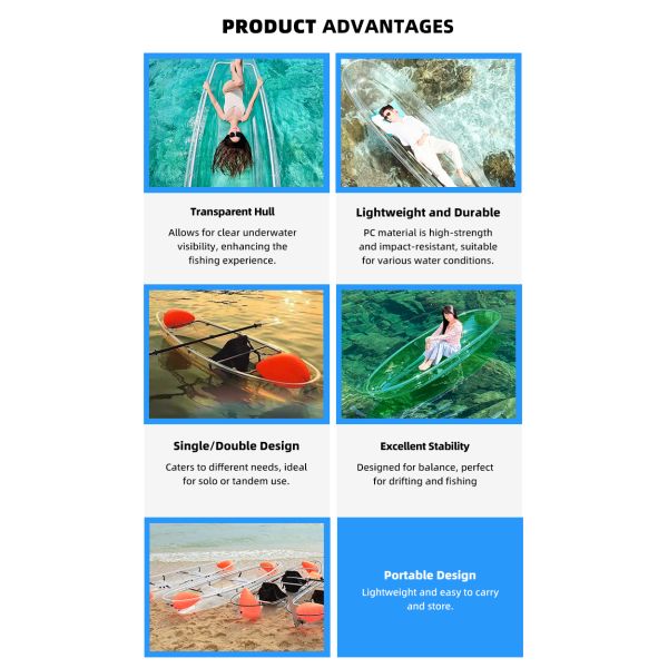 Factory Wholesale 360° Transparent Sea Kayak Design PC Sheets Polycarbonate Transparent Kayak Clear Boat for Water Sports