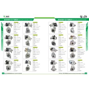 Starter Motor Loader 3Y7996, 3Y8850 ,CST35605AS ,M004T95478, M4T95478, M4T95479,