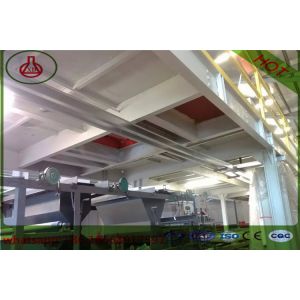 Fiber Cement Mgo Eps Foam Board Production Line 30 Years Experience