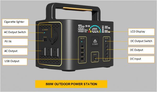 280WH 300W 500W 1000W Portable Solar Power Generator For Emergency Use