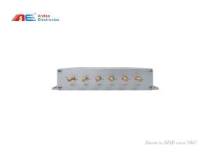 Wholesale ISO15693 HF Long Range RFID Reader With Ethernet For Book Inventory from china suppliers