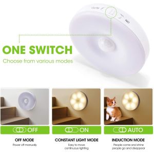 USB Rechargeable LED Motion Sensor Night Light, Stick-On Closet Dusk to Dawn