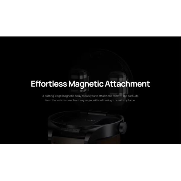 HUAWEI WATCH Buds Earphone SmartWatch 2-in-1 Noise Reduction Call Blood Oxygen Monitoring Men Women Sports Bracelet