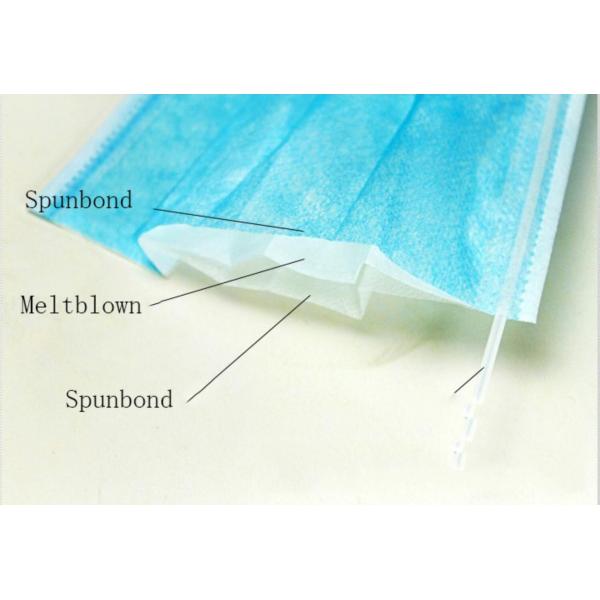 EUA Disposable Surgical Masks